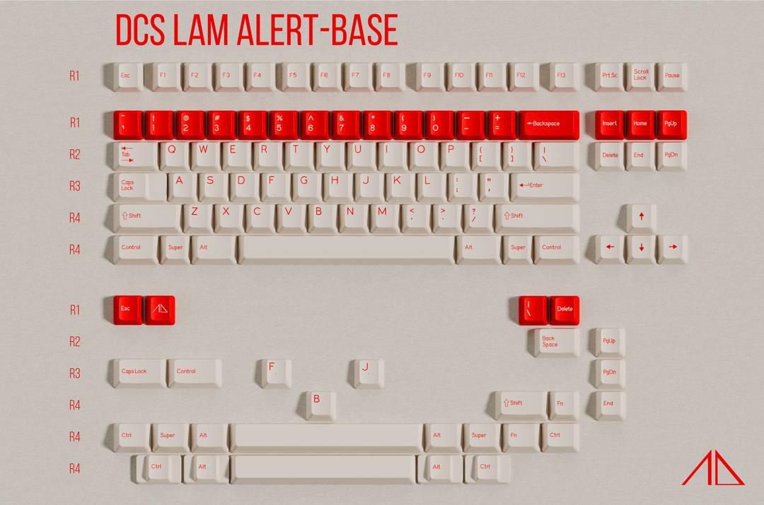 DCS - Keycaps - [Group-Buy] DCS Lam Alert / Red Alert Keycaps - Keebz N Cables