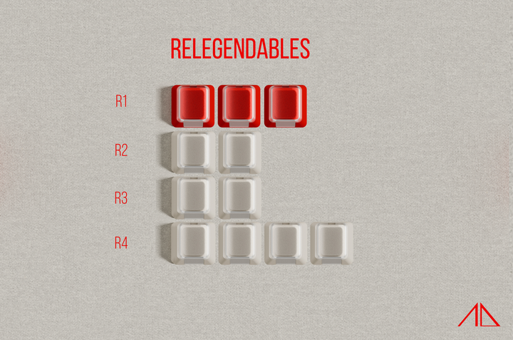 DCS - Keycaps - [Group-Buy] DCS Lam Alert / Red Alert Keycaps - Keebz N Cables