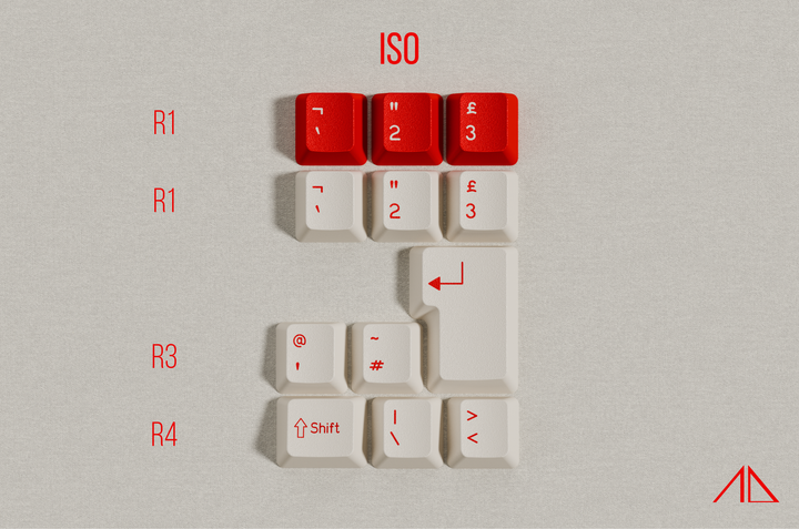 DCS - Keycaps - [Group-Buy] DCS Lam Alert / Red Alert Keycaps - Keebz N Cables