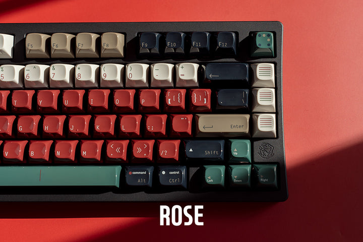 [Group-Buy] NEWONE Rose75 Keyboard