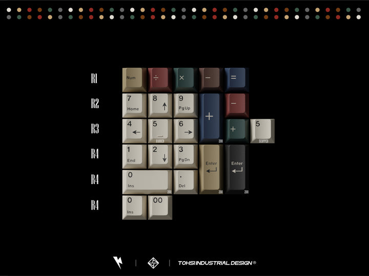 Keykobo KKB Retro Mixed Lights R2 Keycaps