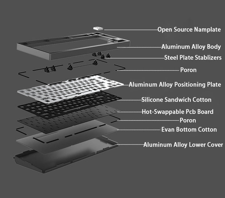 YUNZII AJAZZ AC081 75% Mechanical Keyboard