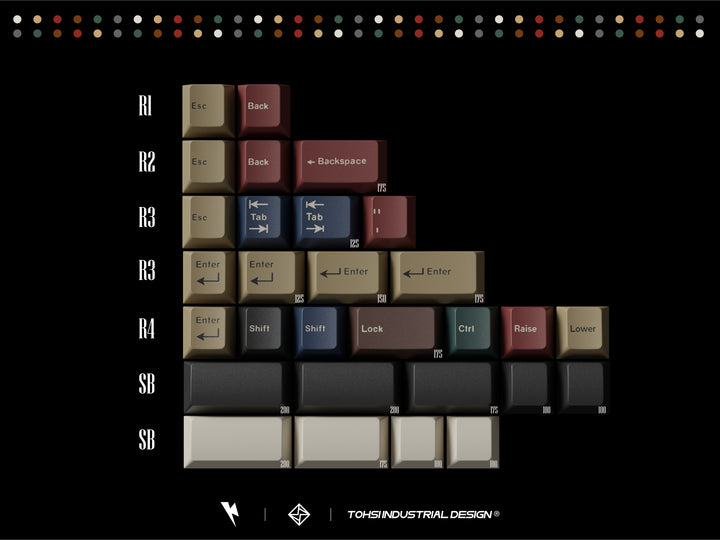 Keykobo KKB Retro Mixed Lights R2 Keycaps