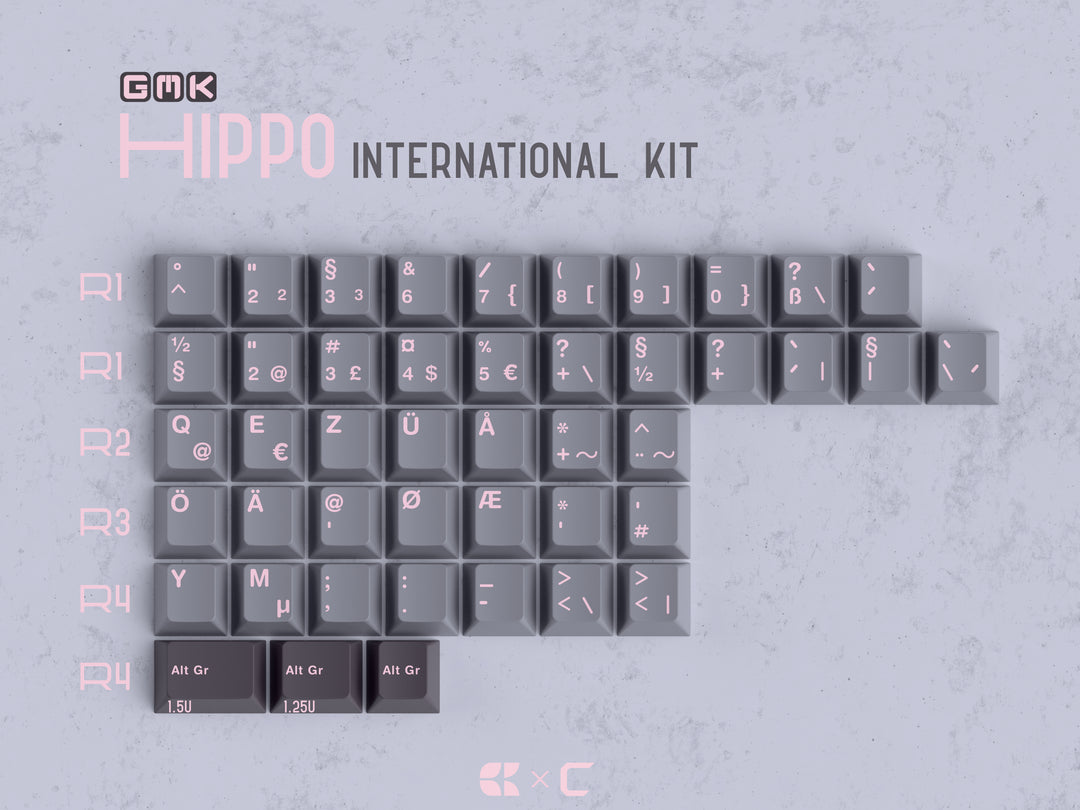 [Group-Buy] GMK Hippo