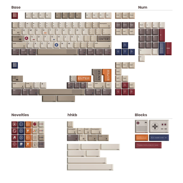 80Retros - Keycaps - Tutkeys 80Retros GAME 1989 Keycaps - Keebz N Cables