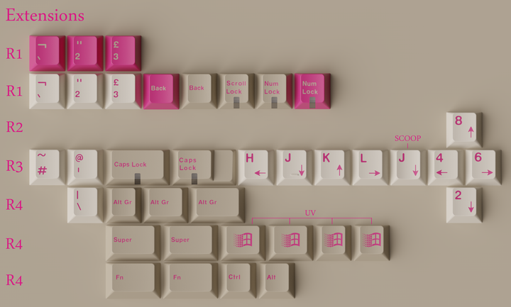 [Group-Buy] GMK Lilies/Lily of the Valley (LoV)