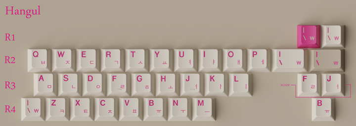 [Group-Buy] GMK Lilies/Lily of the Valley (LoV)