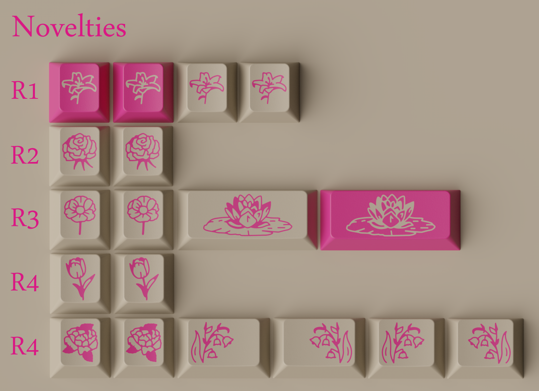 [Group-Buy] GMK Lilies/Lily of the Valley (LoV)