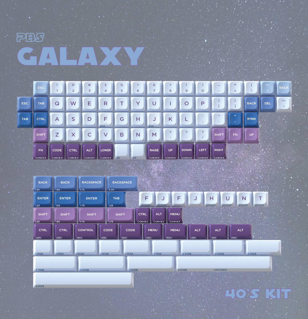 [Group-buy] PBS Galaxy Keycaps