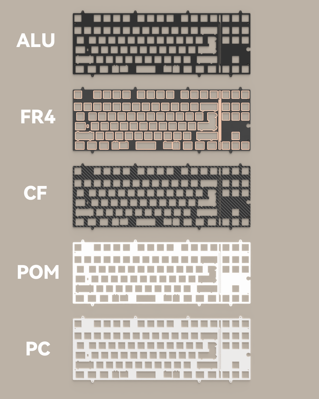 [Pre-order] Neo80 - Keyboard Kit