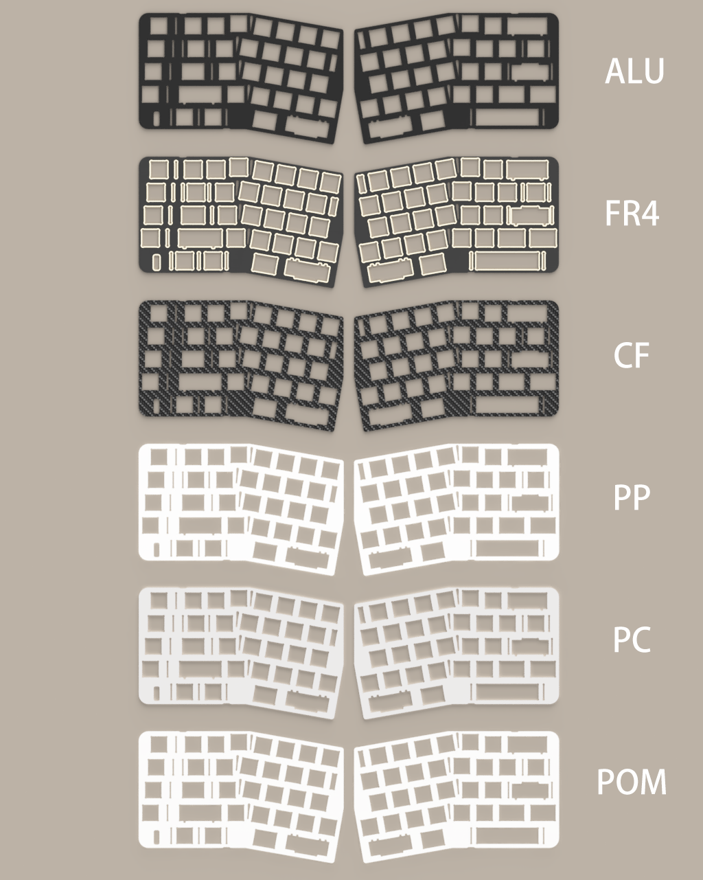 [Pre-order] Neo Ergo - Plates