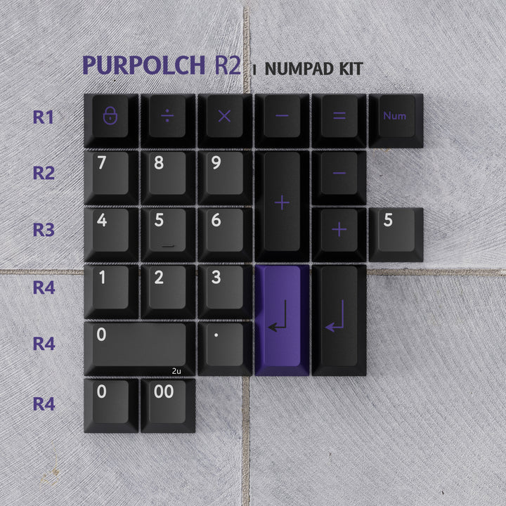 [Pre-order] PBTfans Purpolch R2 - Keebz N CablesKeycaps