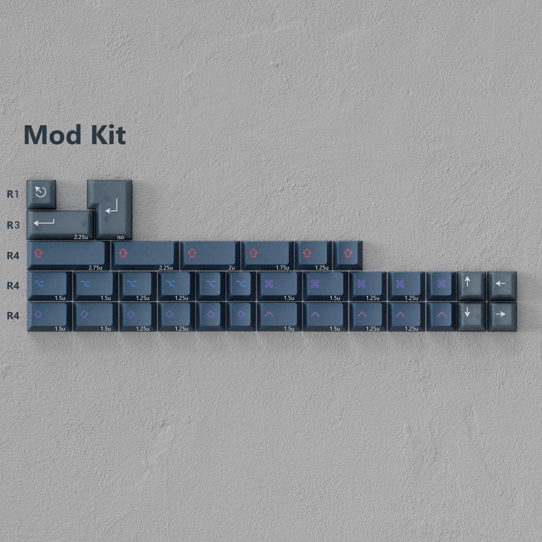 [Pre-order] PBTfans Spark R2 - Keebz N CablesKeycaps