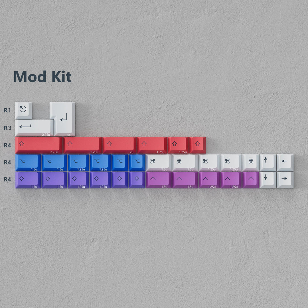 [Pre-order] PBTfans Spark R2 - Keebz N CablesKeycaps